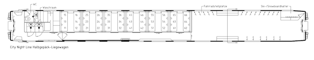 Grundriss des Halbgebäck- und Liegewagen BDcm 874 der CityNightLine AG