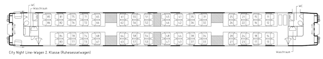 Grundriss des Ruhesesselwagen Bpm der CityNightLine AG